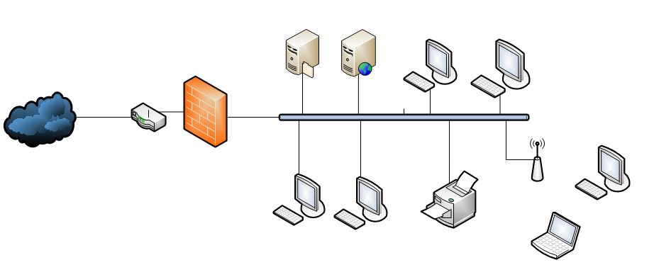 Home_Net.jpg Home_Net.jpg